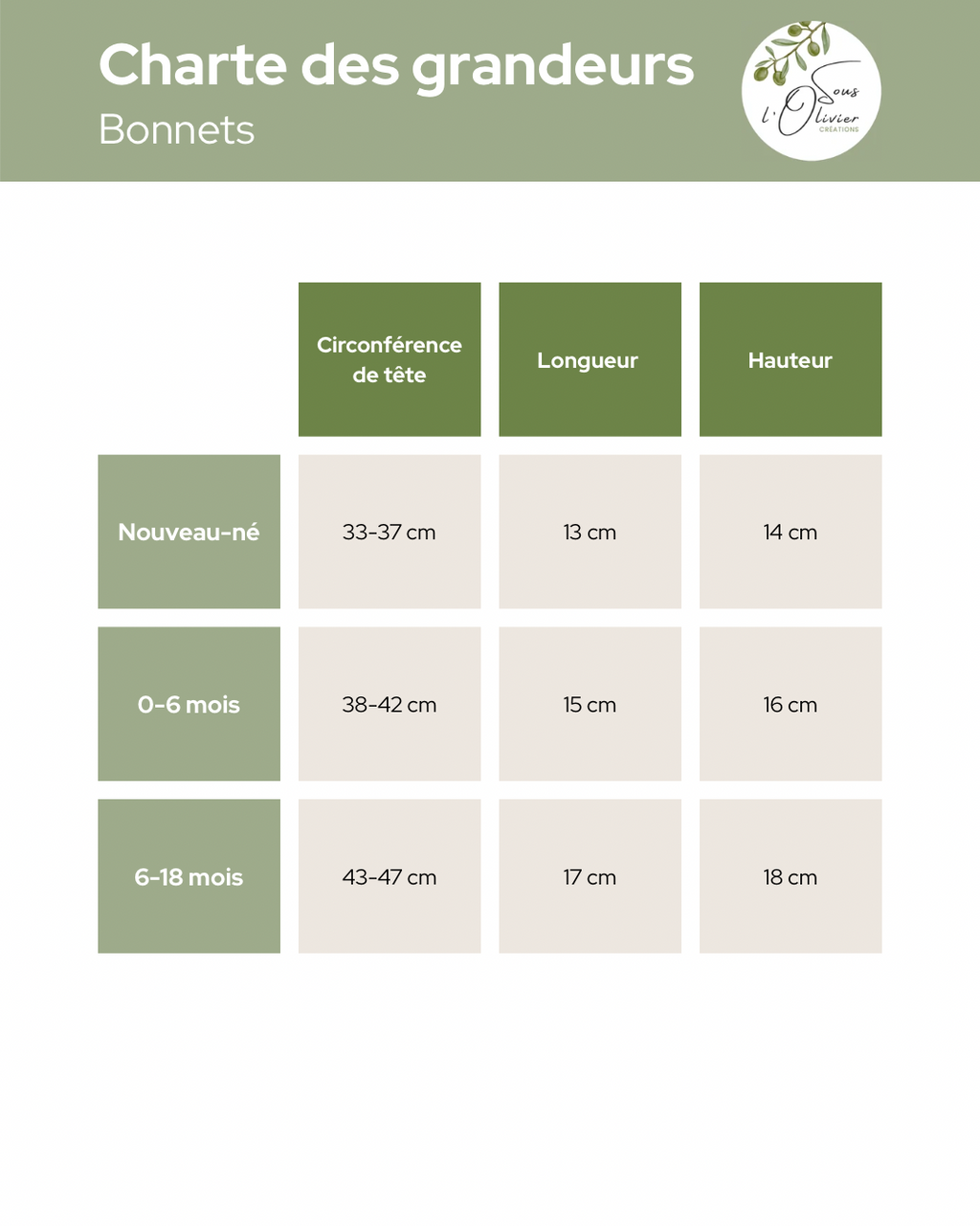 Bonnet personnalisé