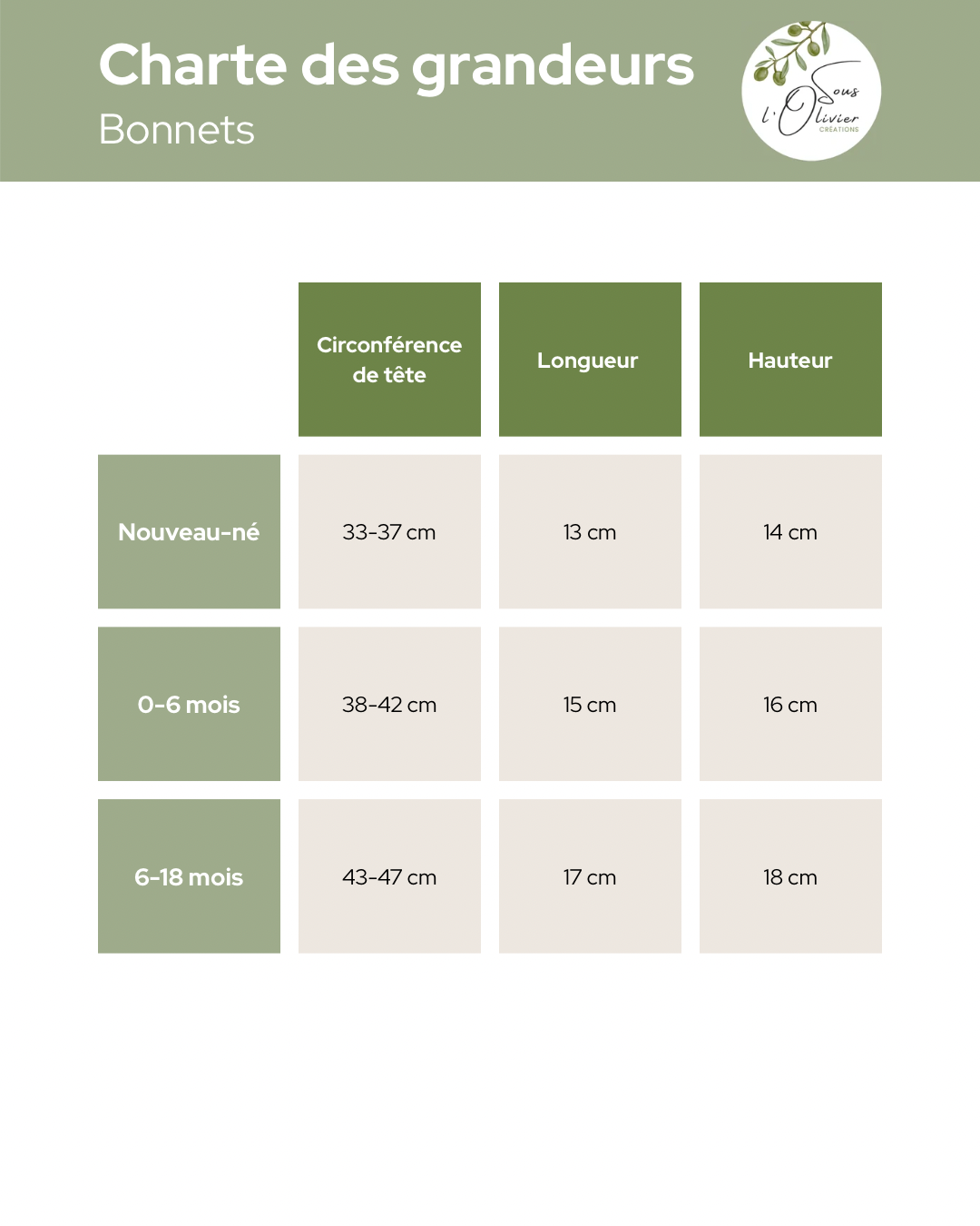 Bonnet personnalisé